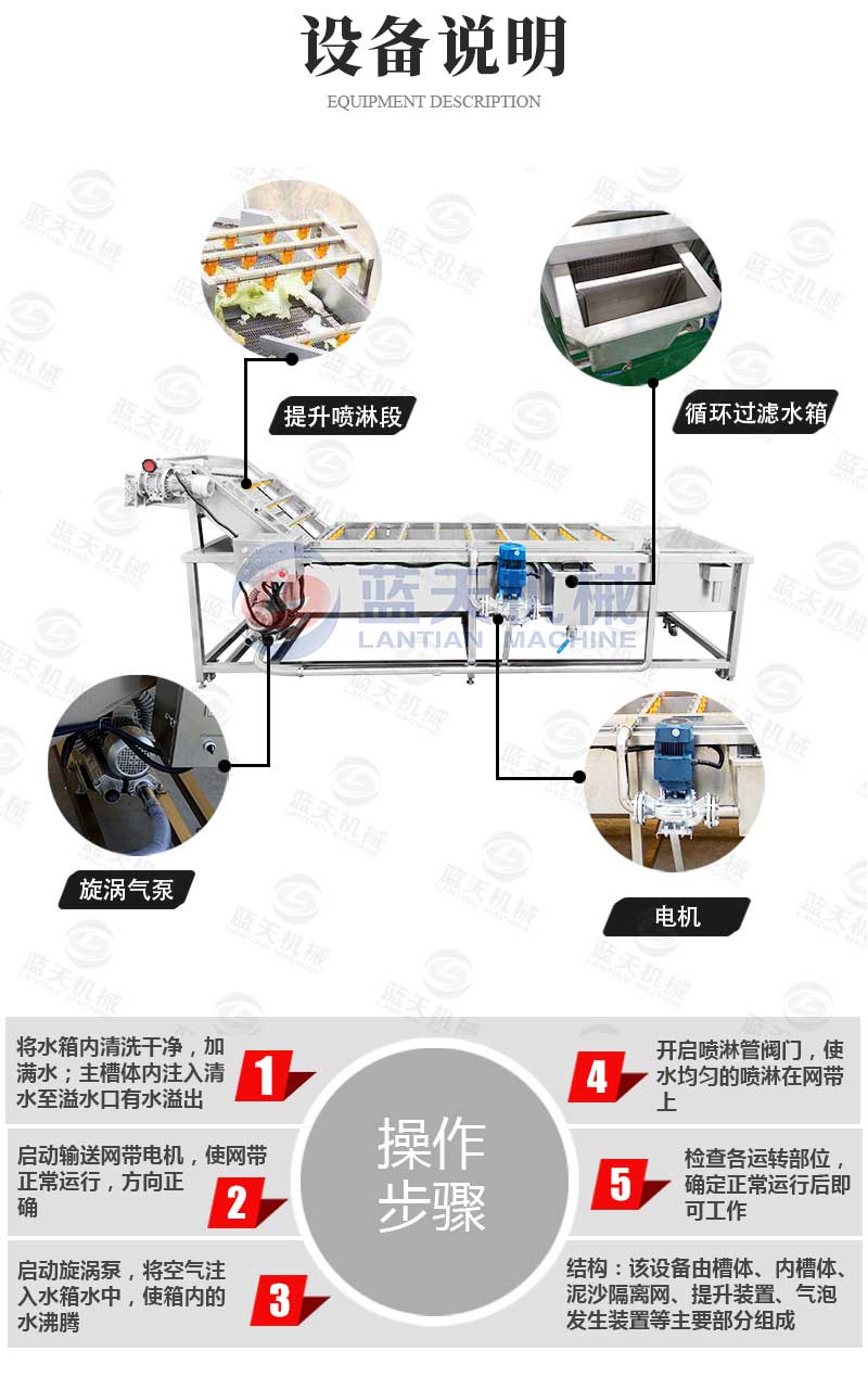 果蔬氣泡清洗機設(shè)備說明